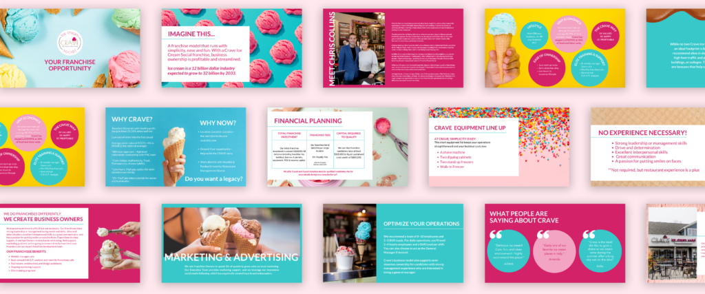 Franchise brochure design, brochure design, presentation design, marketing material design, 